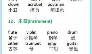 在线英语单词发音