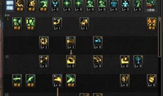 dnf女大枪pk加点