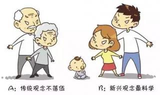 如何快速学会转笔