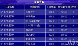 最新卫星电视参数