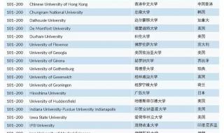 2022常规赛最新排名